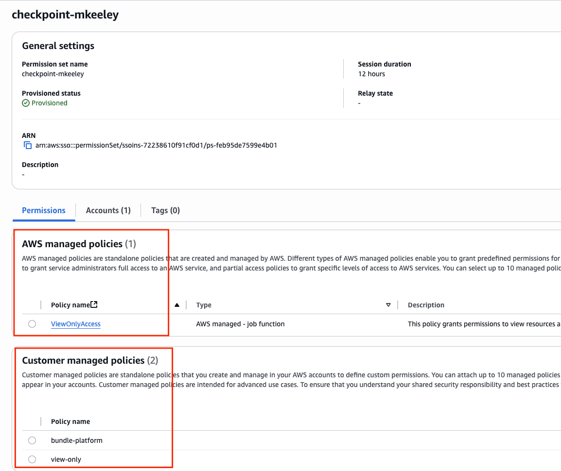 AWS Permission Set