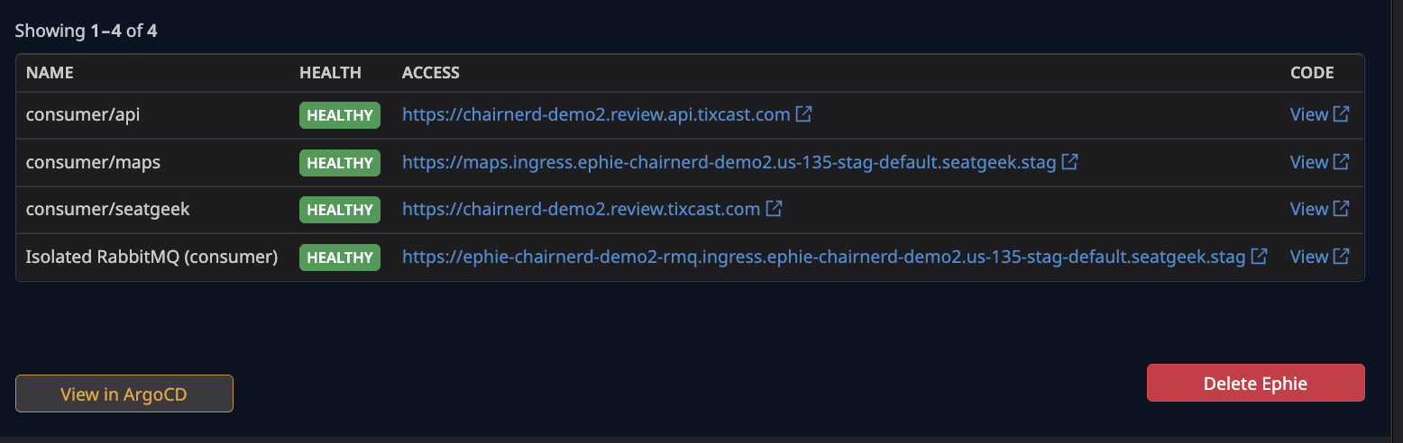Datadog widget
